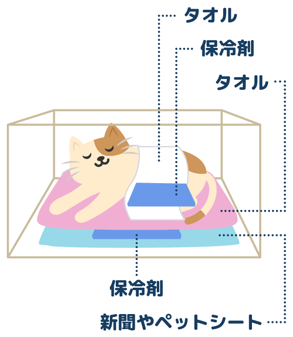 大切なペットが亡くなったら